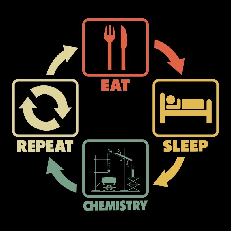 Chemie Studium Student Studentin Eat Sleep Spruch