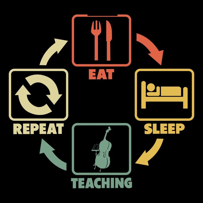 Professeur de violoncelle Professeur de violoncelle Professeur de violon