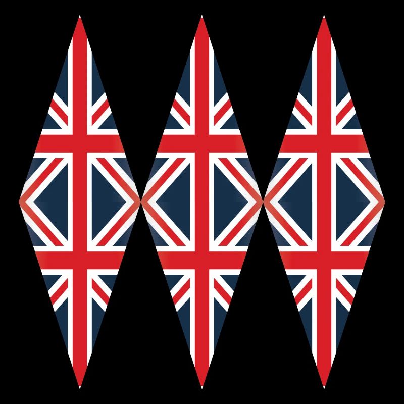 Drapeau de l’Angleterre