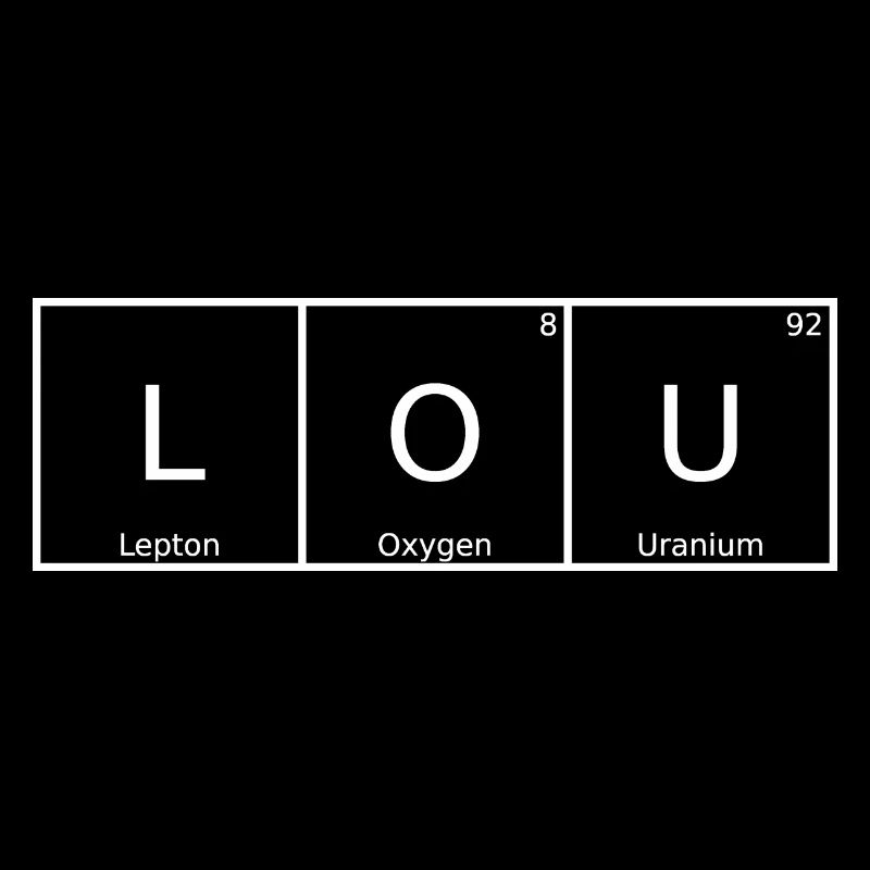 Lou Nom Prénom Chimie Tableau périodique Éléments