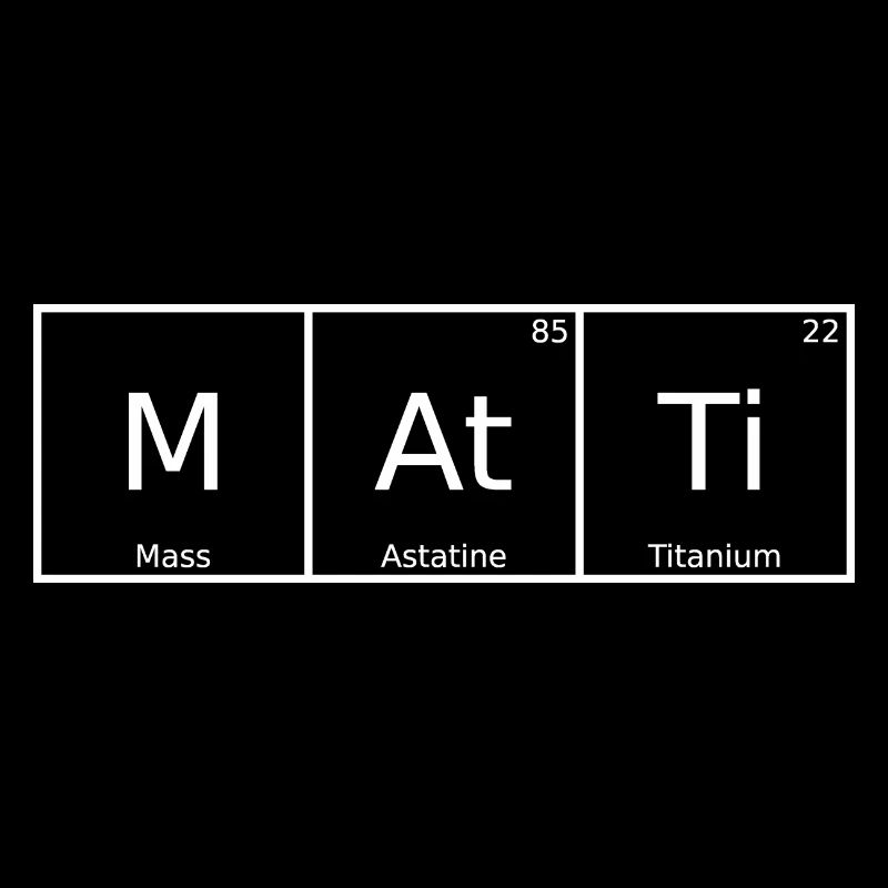 Matti Surname First Name Chemistry Periodic Table Elements