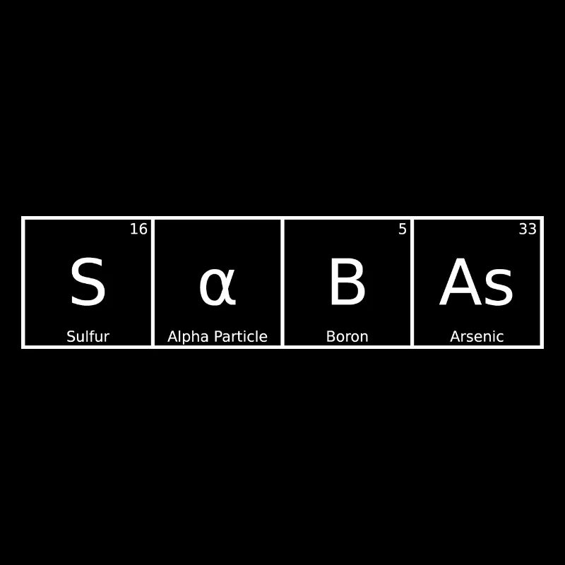 Saba's Name First Name Chemistry Periodic Table Elements