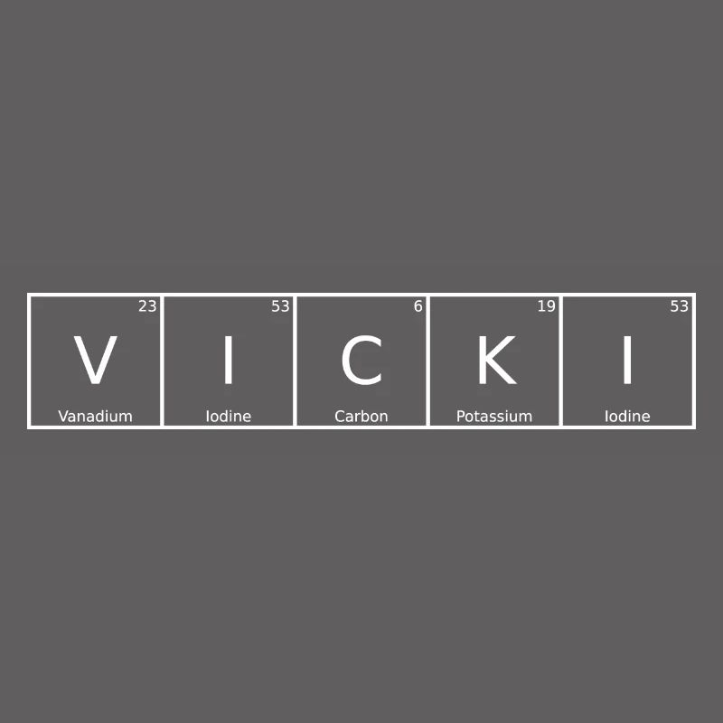 Vicki Name First Name Chemistry Periodic Table Elements