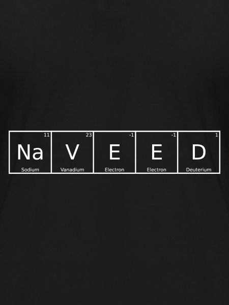 Naveed Name First Name Chemistry Periodic Table Elements