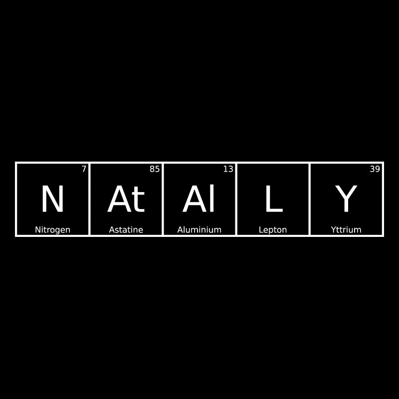 Natally Name First Name Chemistry Periodic Table Element