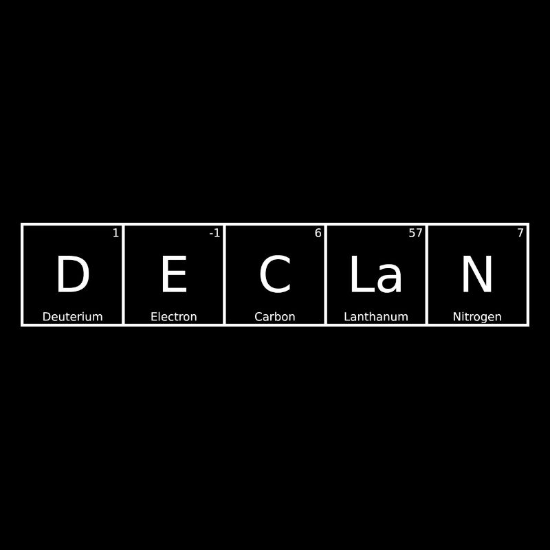 Declan Name First Name Chemistry Periodic Table Elements