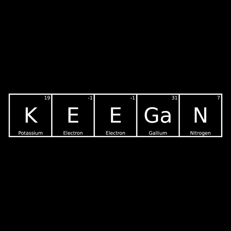 Keegan Last Name First Name Chemistry Periodic Table Elements