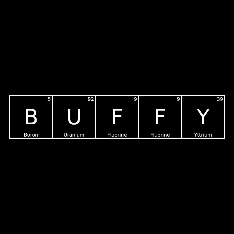 Buffy Name First Name Chemistry Periodic Table Elements