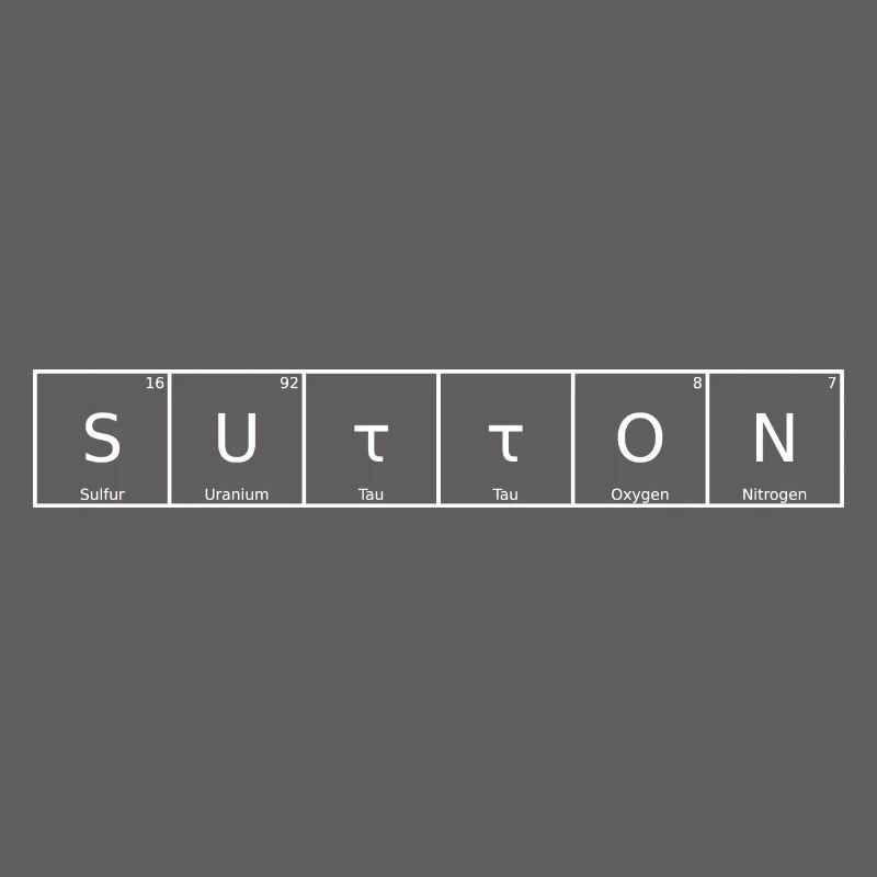 Sutton Name First Name Chemistry Periodic Table Elements