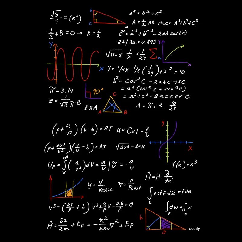 Math teacher formulas math physics