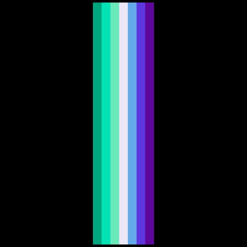 Human Mensch Regenbogen Geschenkidee Rainbow flag