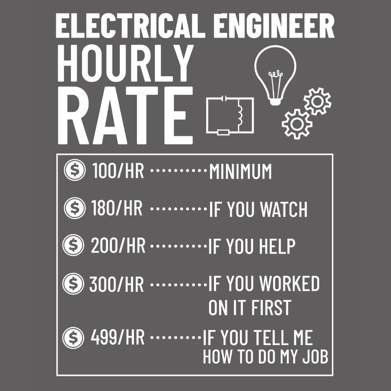 Electrical Engineering Engineer Research Development