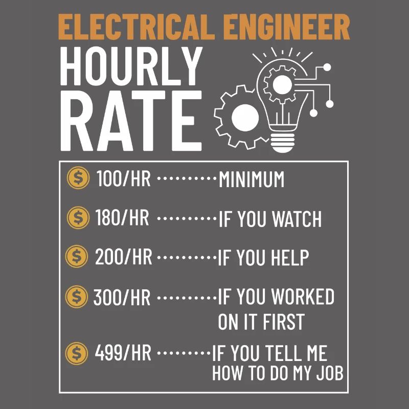 Electrical Engineering Engineer Research Development