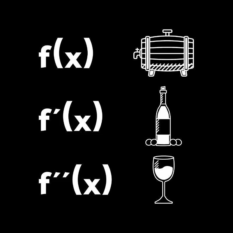 Drôle de vin Mathématiques Dérivation