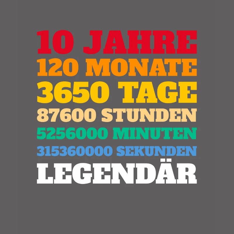 10. Geburtstag Geschenkidee Junge Mädchen
