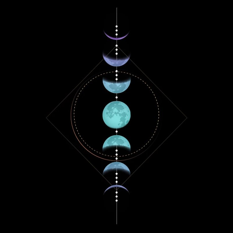 Tarot totem de la phase de la lune