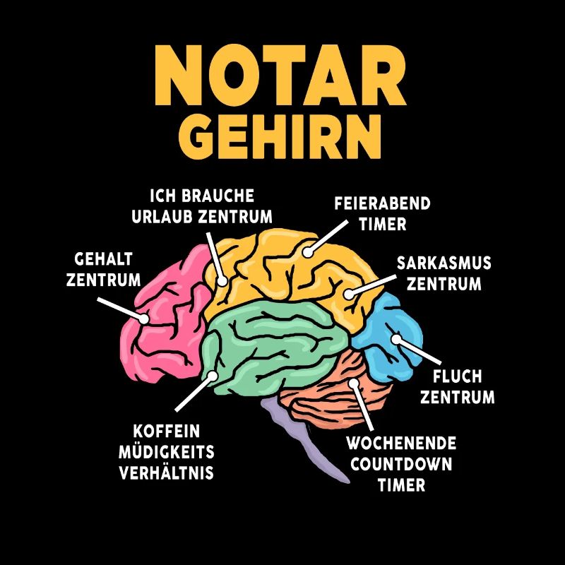 Notar