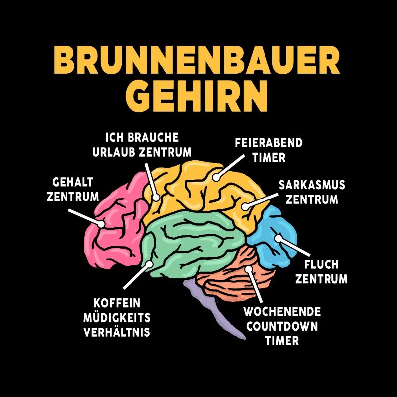 Brunnenbauer