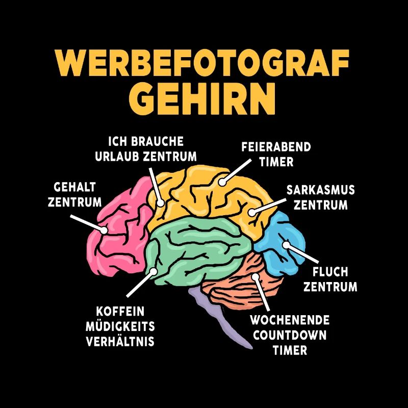 Werbefotograf