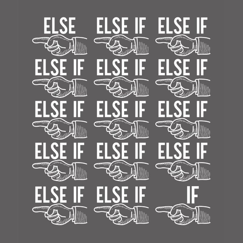 Programmer Computer Scientist
