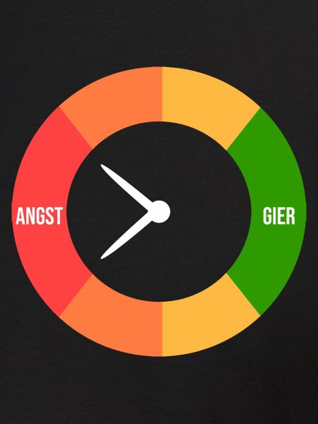 Angst > Gier