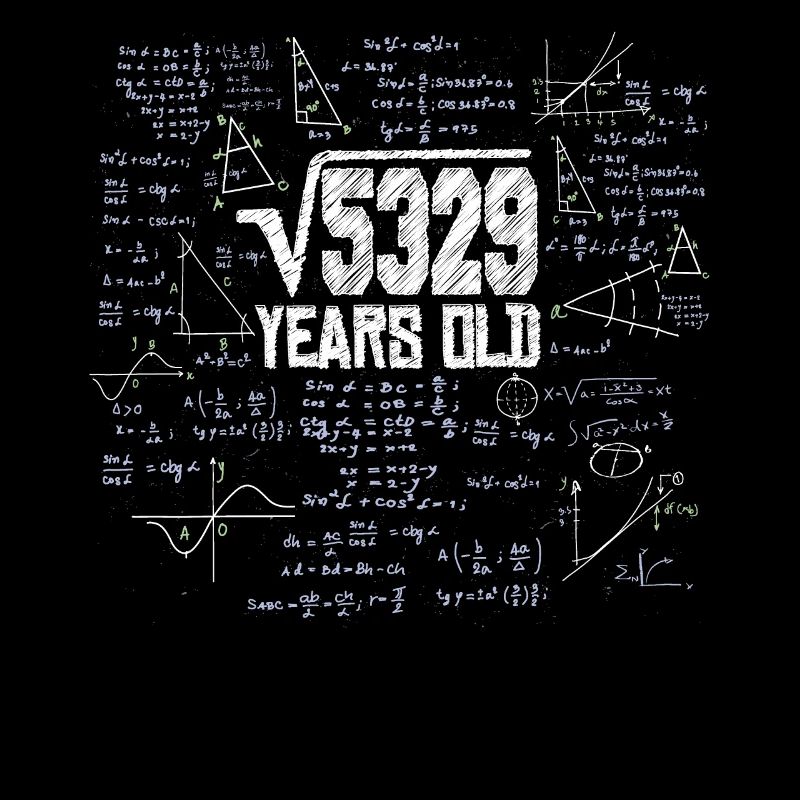 Square Root of 5329 Math Nerd 73rd Birthday