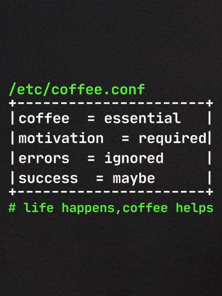 Coffee Config – Developer Kaffee Design