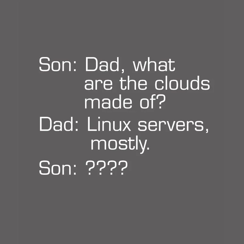 Développeur Web Logiciel de programmation informatique Codi