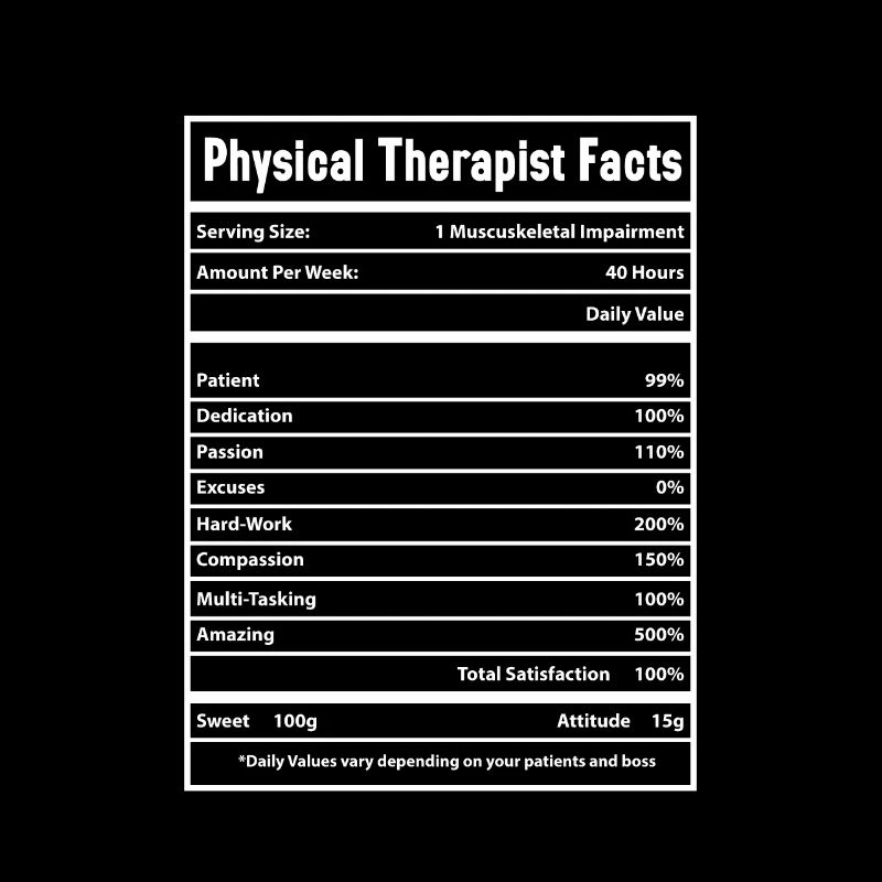 Physiotherapeut