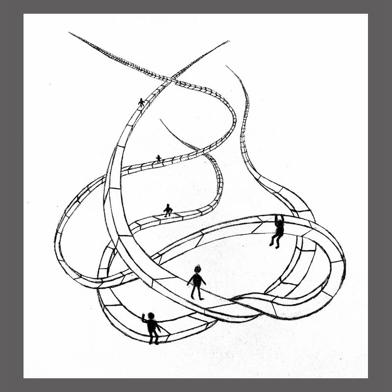 Multi-layered looping paths
