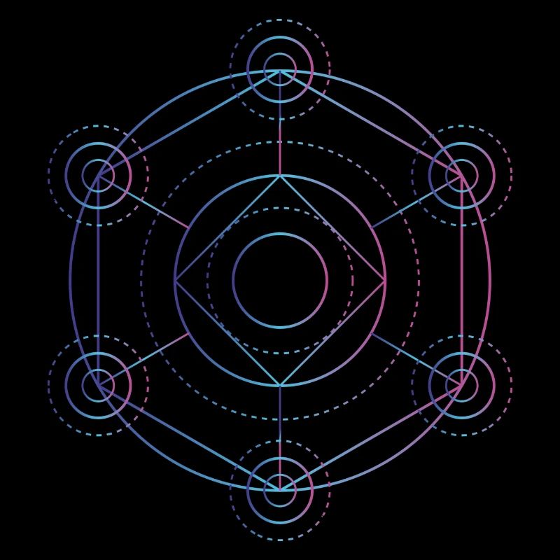 Merkaba - 7 chakras