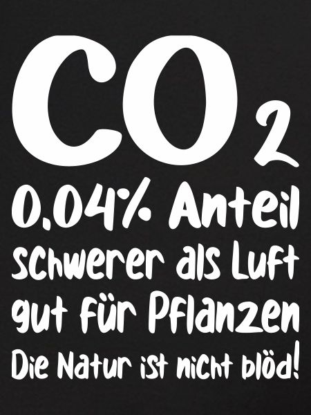 CO2