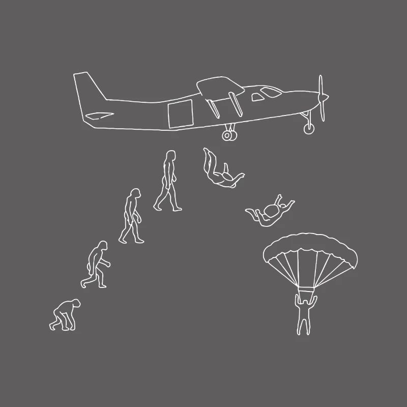 Évolution du parachutisme I