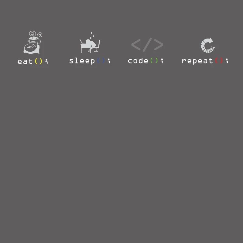 Programmer Eat Sleep Code Software Coden Coder