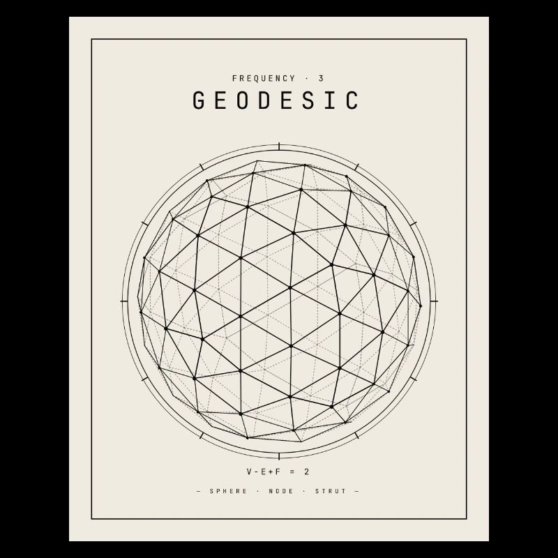 Geodesische Sphäre Geometrie Muster