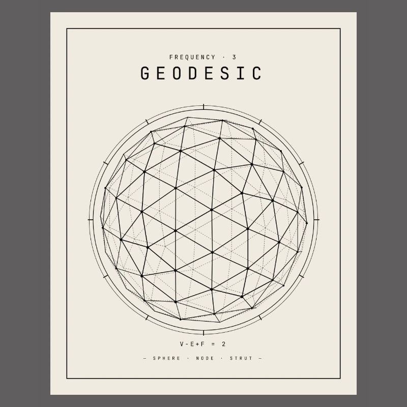 Geodesian Sphere Geometry Pattern