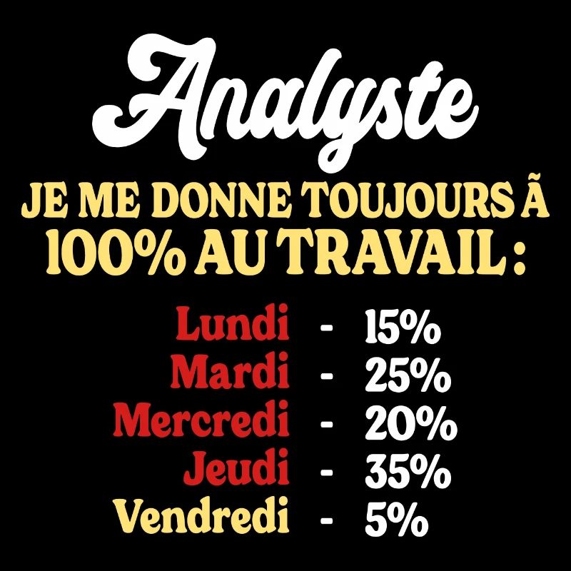100% Au Travail Citation Drôle Analyste