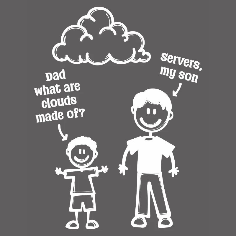 Developer Coden Computerfreak Webentwickler Geek