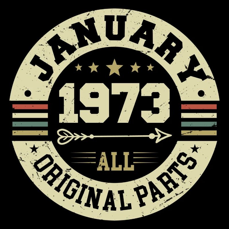 Janvier 1973 - Anniversaire en janvier 1973