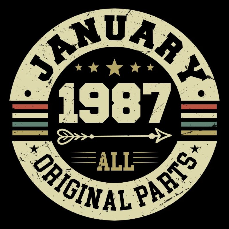Janvier 1987 - Anniversaire en janvier 1987