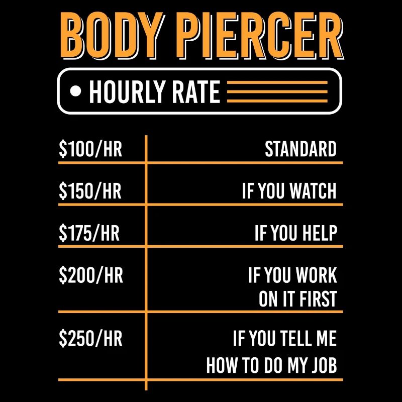 Profession Piercing Piercing Studio