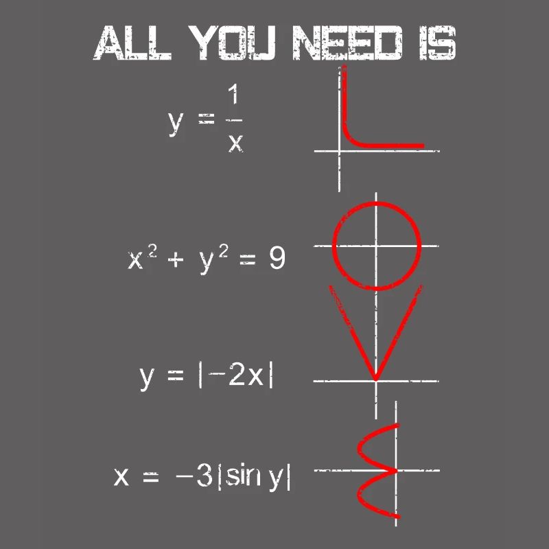 Math love
