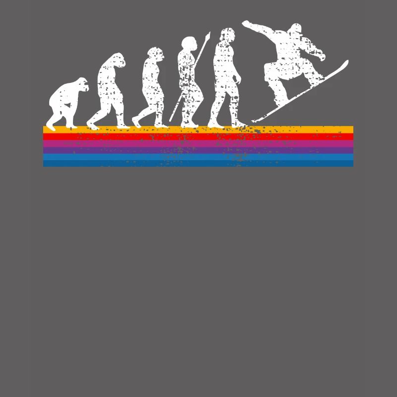Evolution du snowboard