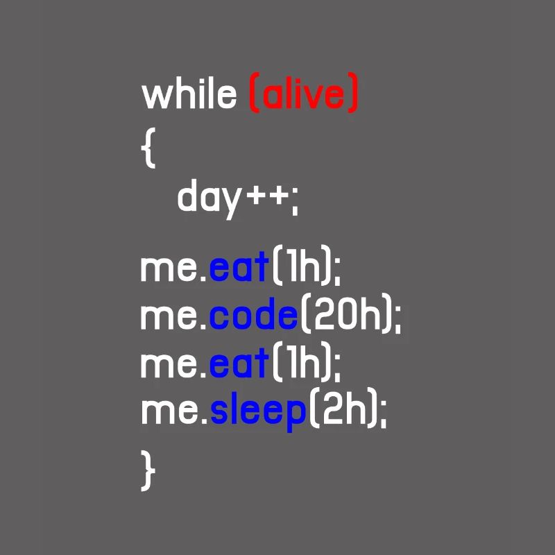Html Codage Codeur Programmeur Programmation PC Cadeau