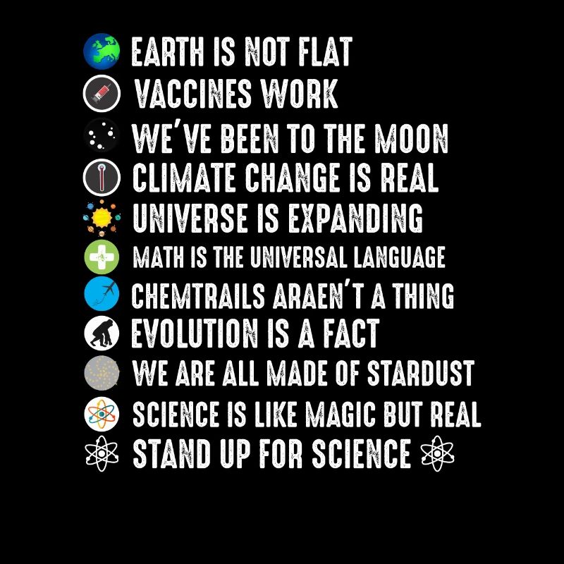 The Earth is not flat - For science