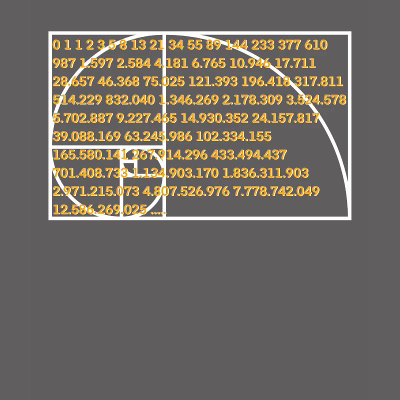 Fibonacci formula number sequence
