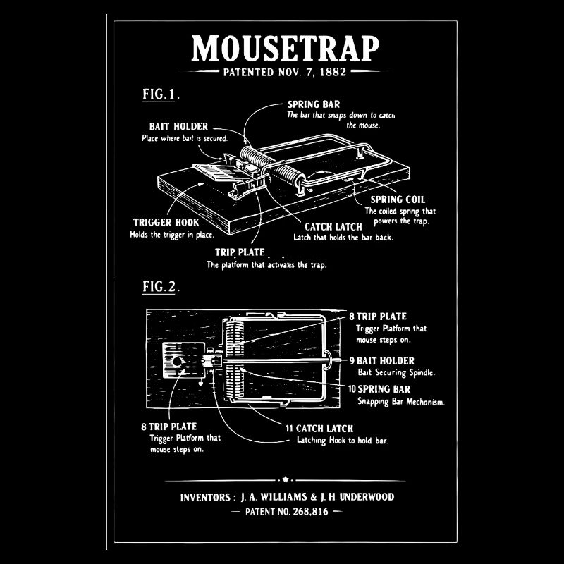 Diagramme de plan du piège à souris