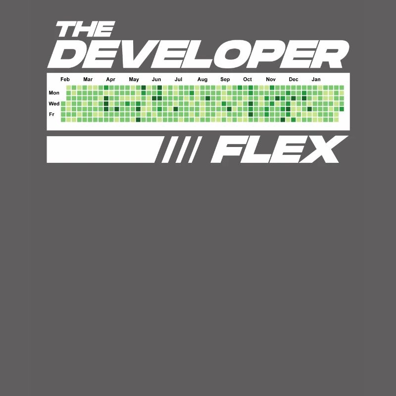 Programmierer Humor Coding Witze Entwickler