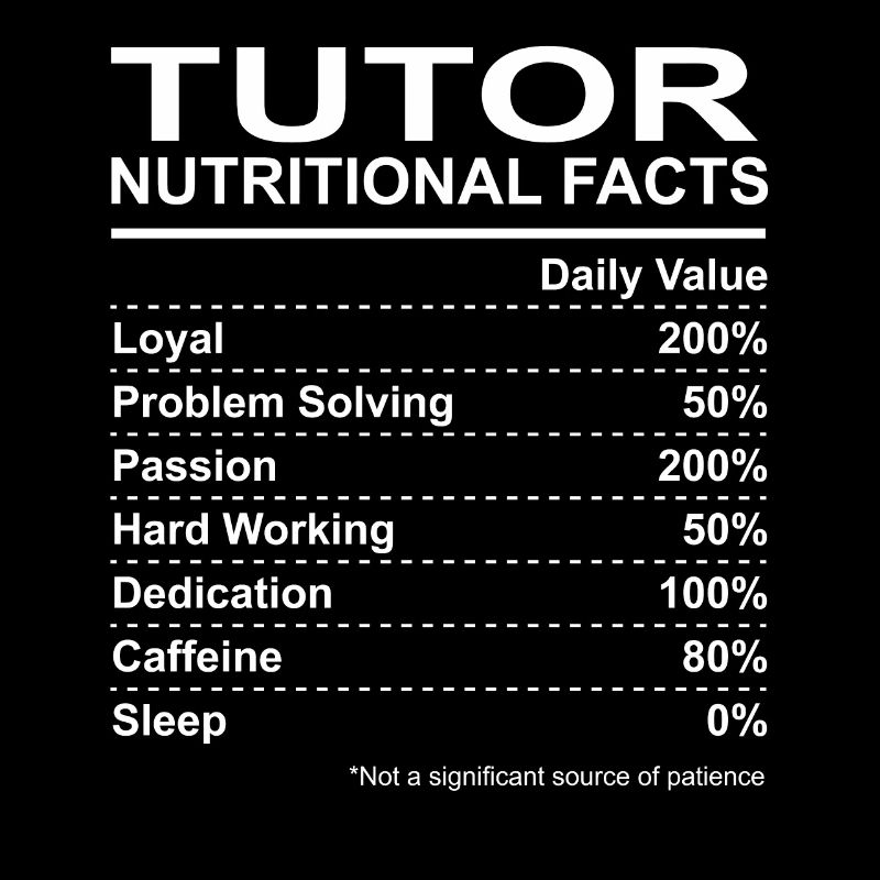Tutor Nutritional Facts
