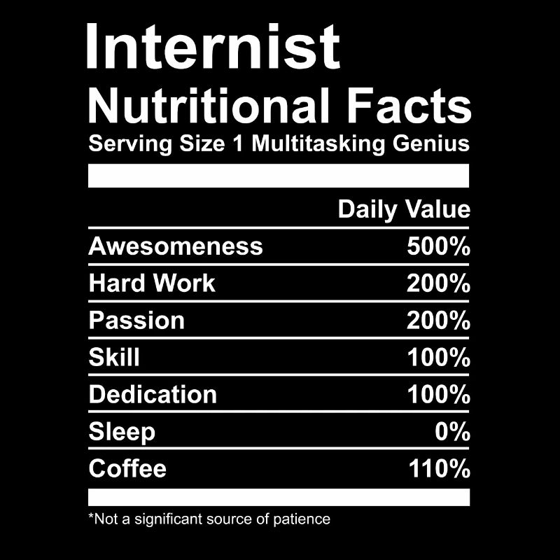 Internist Nutritional Facts Tee